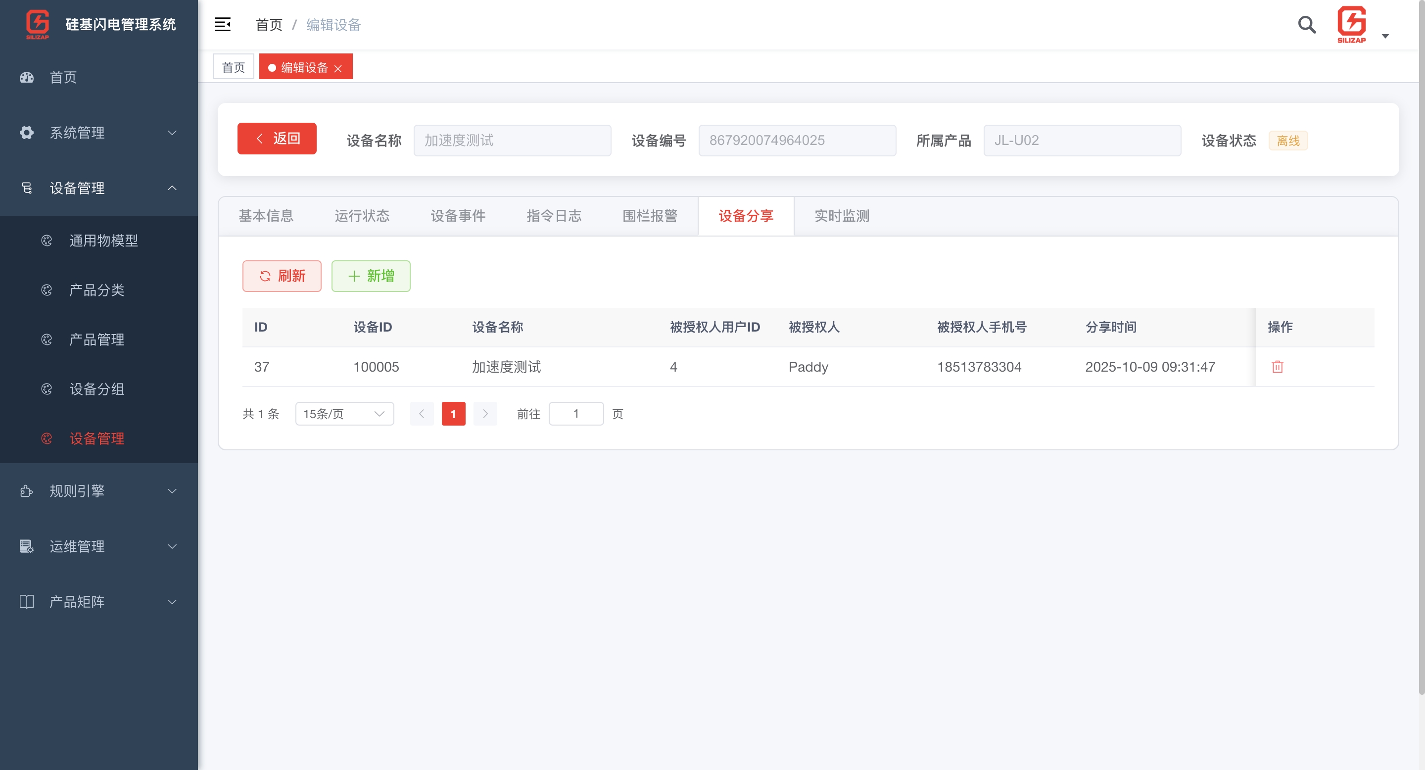 产品全生命周期管理