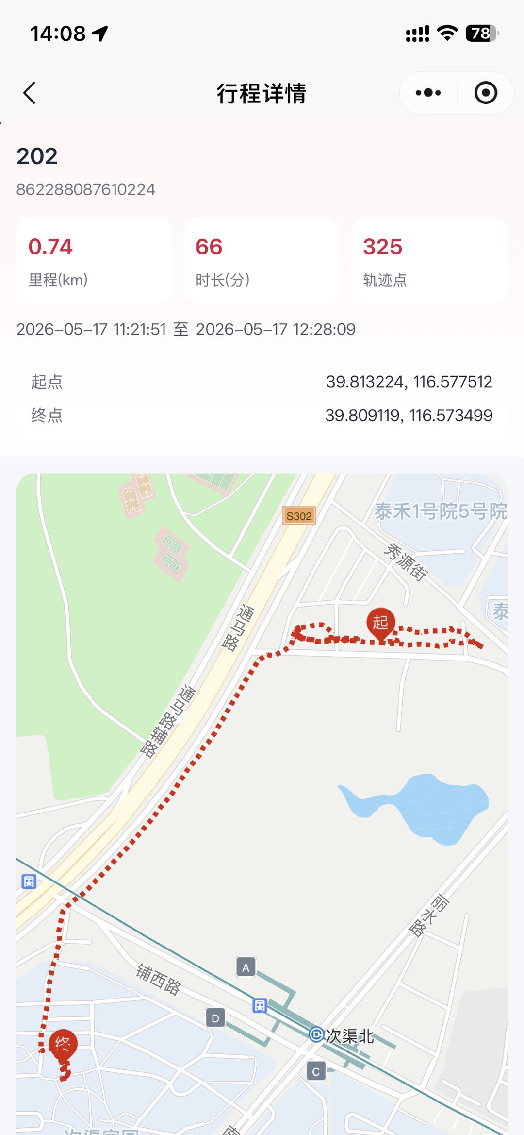 SZ-GPS202