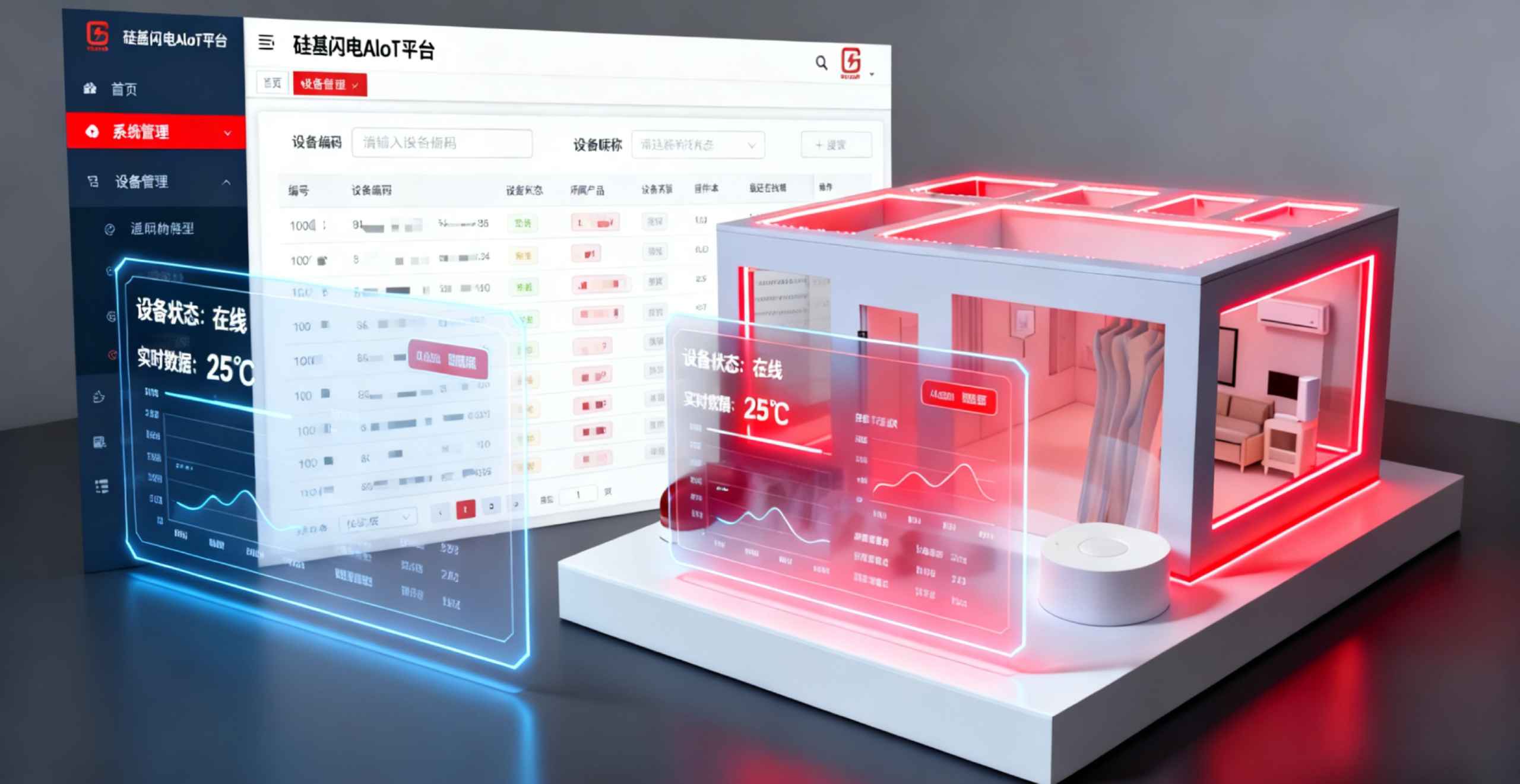 硅基闪电+ - 物联网创新平台